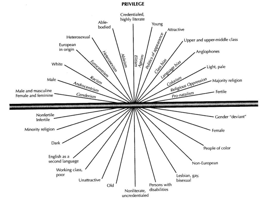 ESTABAN AHÍ Y NO LOS VEÍAMOS